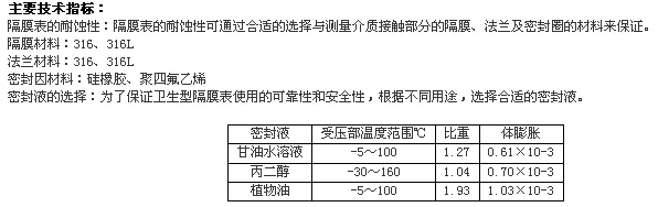 技術參數(shù).jpg